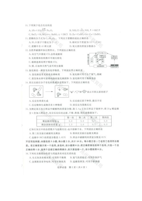 2021年江蘇省揚州市中考化學真題及答案解析